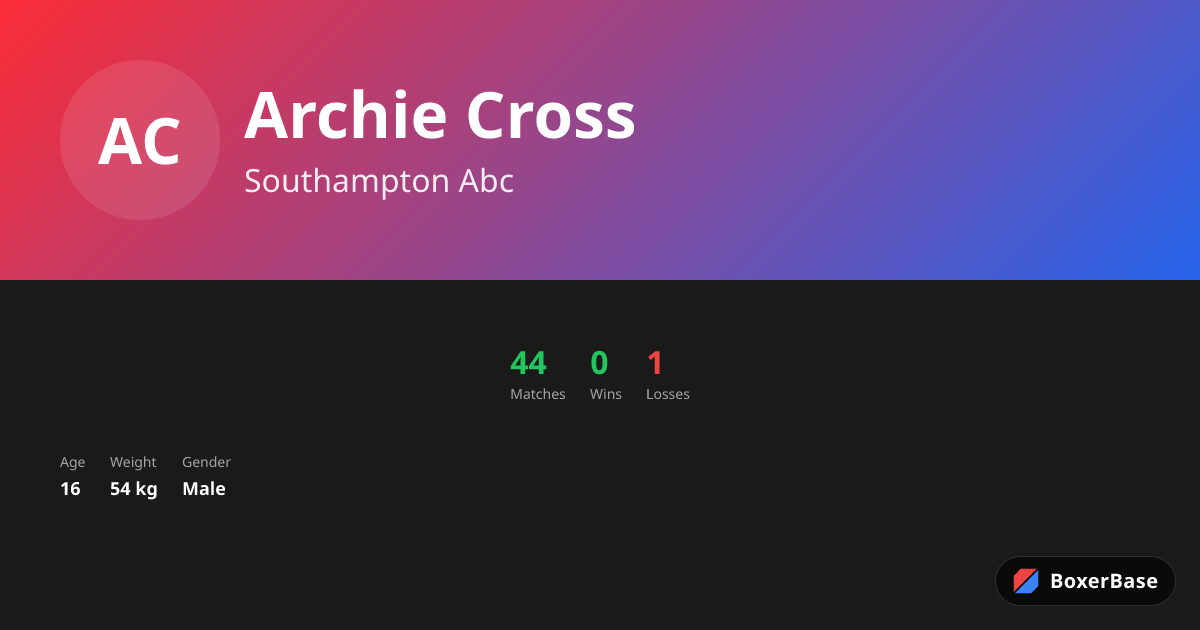 Archie Cross
