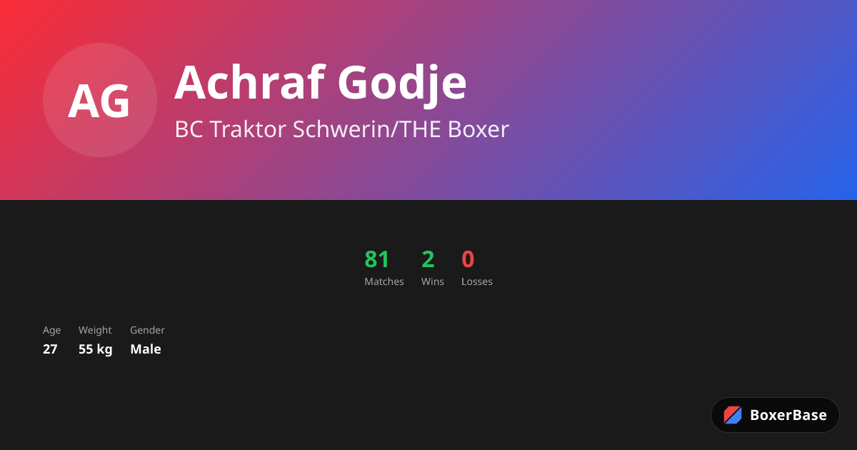 Achraf Godje